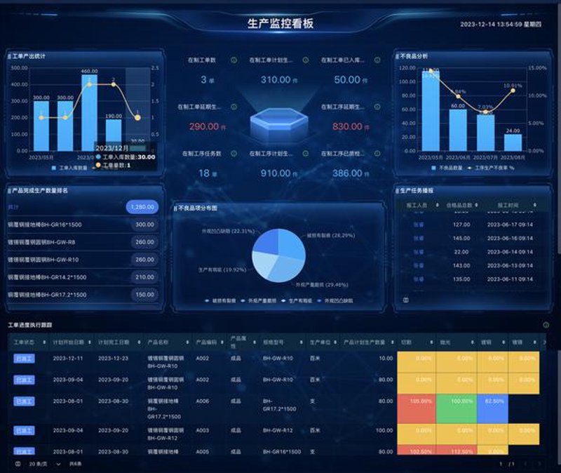 访谈记录:聊聊如何通过SEO优化提升网站流量