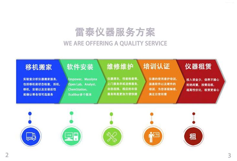 服务器运维:构建稳定可靠的数字基础设施