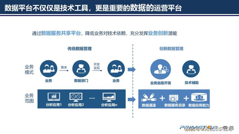 软件定制:企业专属解决方案的高效之路