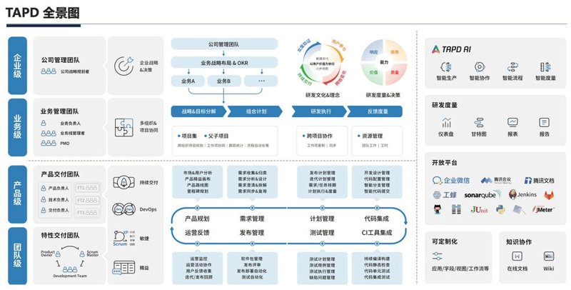 服务器运维实战攻略:让网站高速稳定运行